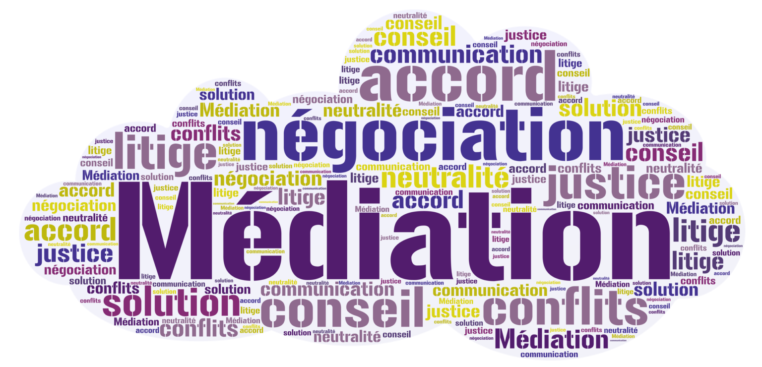 Qu´estce que La Médiation ? Magazine de la médiation